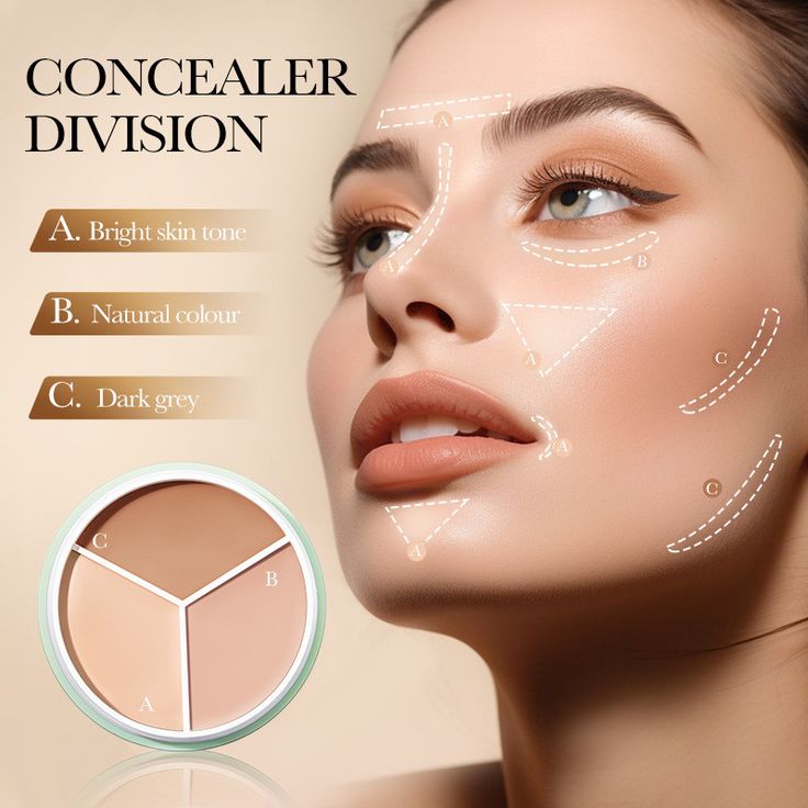 Choosing the Right Foundation and Concealer